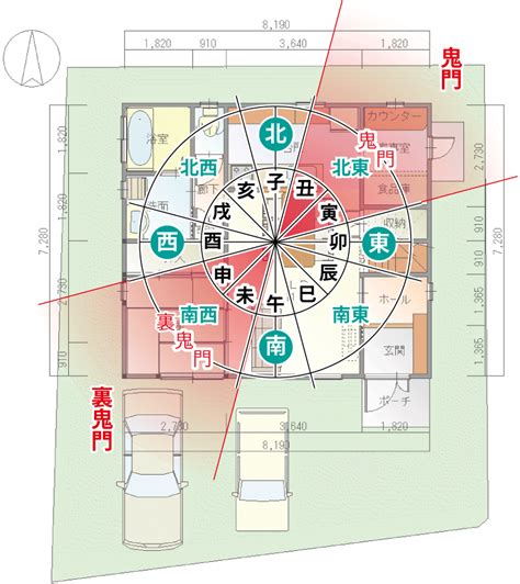 鬼門 風水|【家相・風水】鬼門と裏鬼門